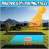 imageAmagenix 50 Black Shade Cloth 10x12 FT Resistant Garden Sun Shade Netting with Reinforced Grommets for Greenhouse Plant Cover Barn Kennel and Pergola Shade Cover