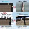 imageAmagenix Privacy Fence Scocha 4x 50Custom Size Mesh Fencing Shade Cover with Brass Mrommets Heavy Duty Protective Covering for Outdooor Garden BackyardMocha
