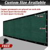 imageAmagenix Privacy Fence Screen 4x 50Custom Size Mesh Fencing Shade Cover with Brass Grommets Heavy Duty Protective Covering for Outdooor Garden BackyardDark Green